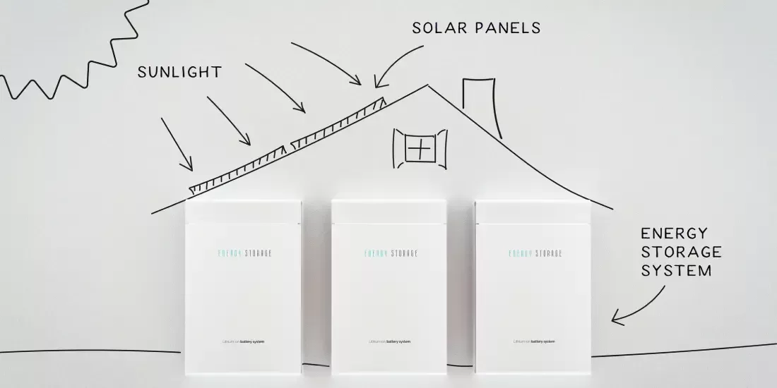 Model solar batteries surrounded by a diagram of a house with solar panels