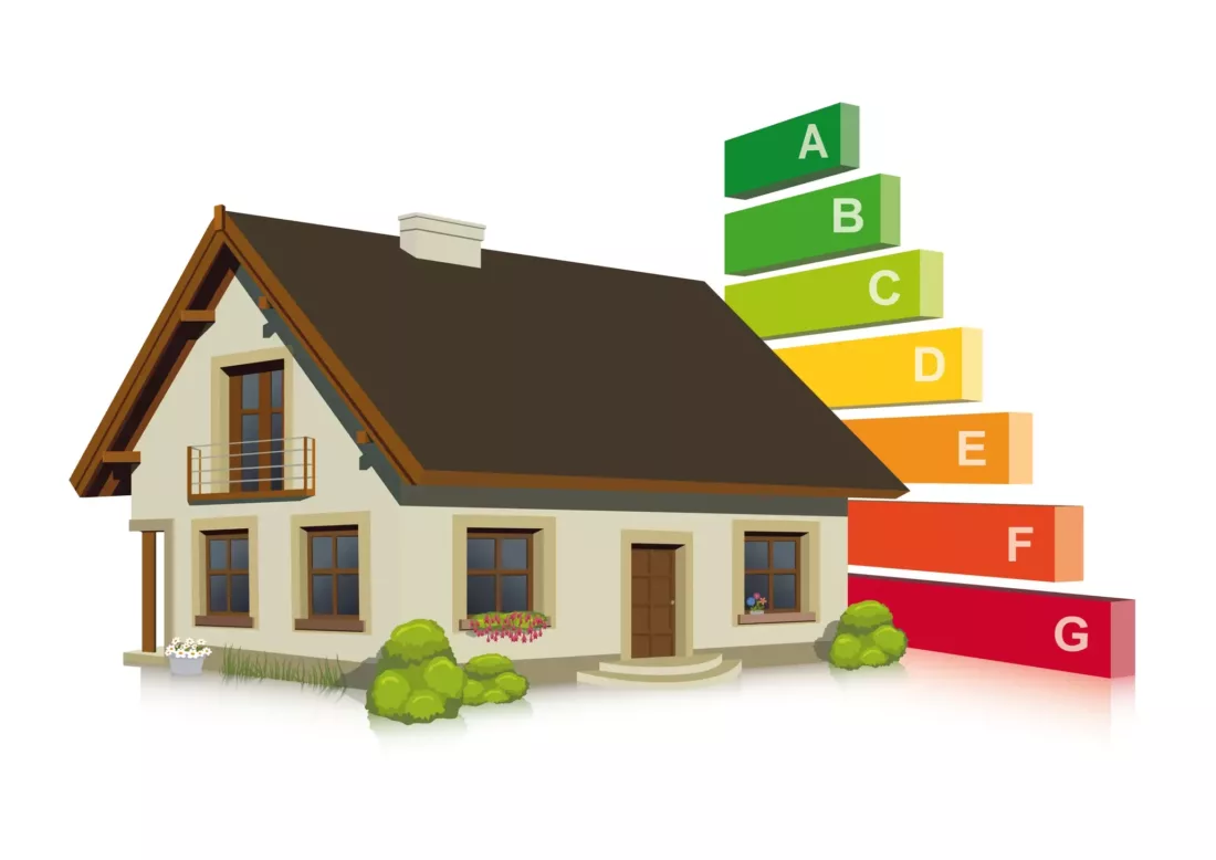 Home Energy Classification